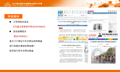 国内五大公路自行车赛之一:环太湖自行车赛