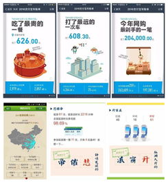 学会3招,轻松搞定产品推广
