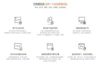 网站推广价格低_哪里有门户网站开发