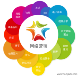 江苏太仓怎么在网站上推广-