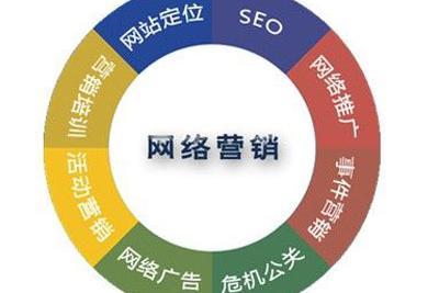 江苏创点网络科技2016最新招聘信息_地址_电话-猎聘企业信息