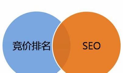 徐州seo关键词优化网络公司解读_免费网站seo优化指南(2025年01月精选)