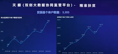 好活平台荣获 江苏省2018年度互联网十大创新力产品 殊荣