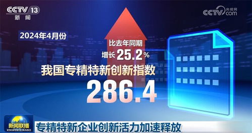 科技创新开启 新 潮澎湃新未来 中国高质量发展 多点开花 行稳致远