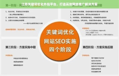 江苏关键词优化外包平台,打造高效网络推广解决方案