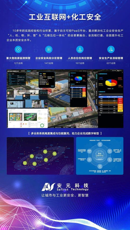 祝贺安元产品入选 国家级行业特色工业互联网平台