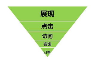 推广 专注无锡网站建设 竞价推广 企业网站营销