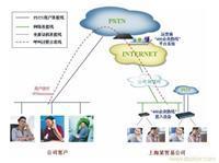 商网_主营400电话办理,网站建设,网站推广_位于江苏省无锡市